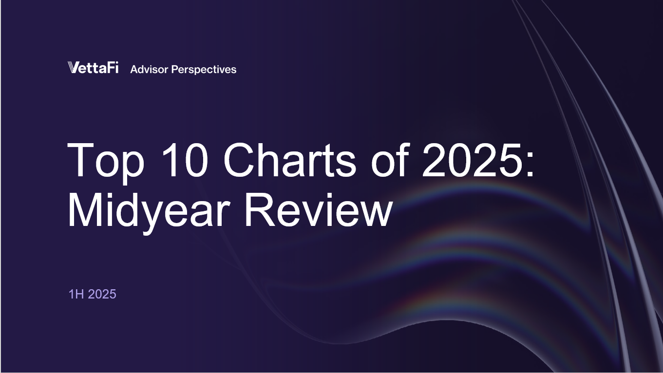 Top 10 Charts of 2025: Midyear Review Top 10 Charts of 2025: Midyear Review Thumbnail Chart
