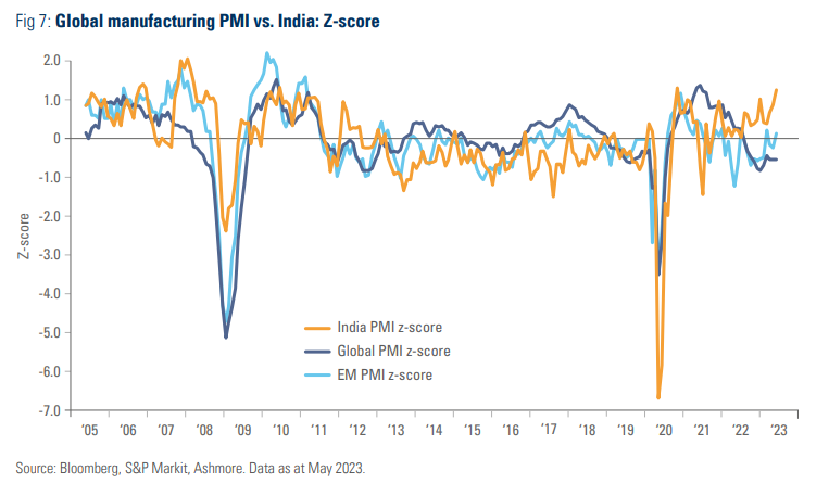 global manufacturing