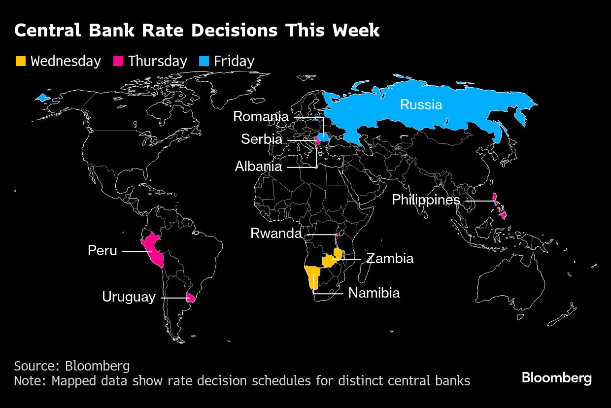central bank
