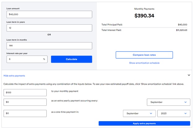 How a monthly student loan repayment calculator works