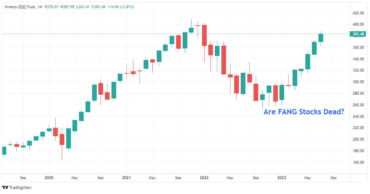 are fang stocks dead