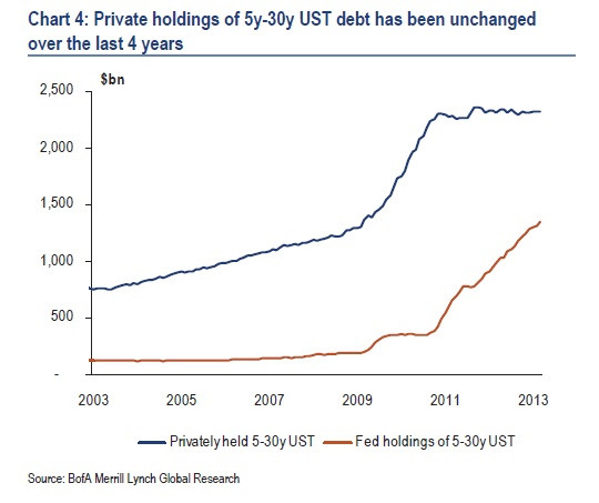 &ldquo;PrivateHoldings&rdquo;