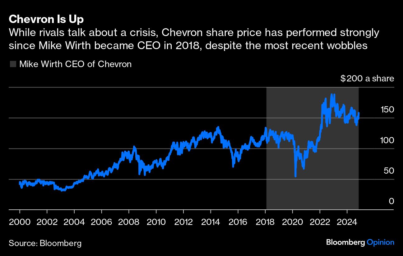 chevron up