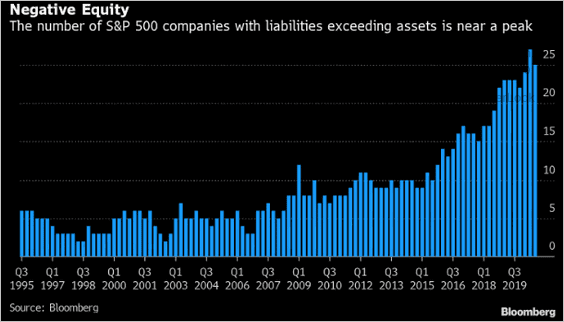 Geopolitical Risk, Geopolitical Risk Could Sideline The Fed