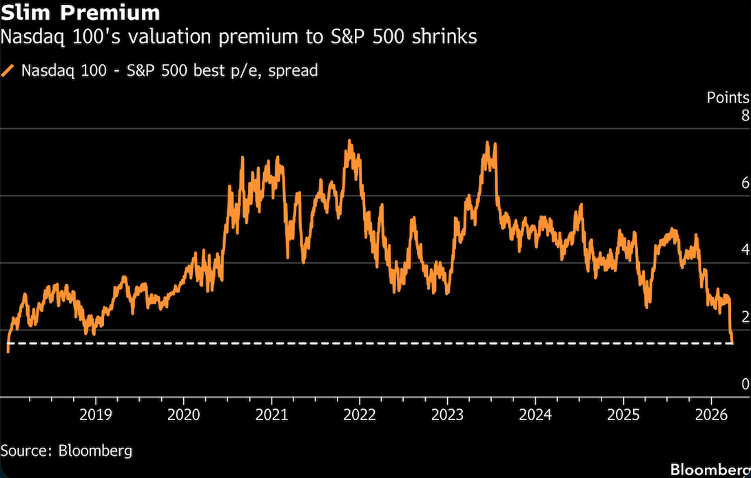 slim premium