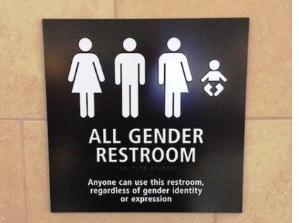 Gender Neutral Restroom