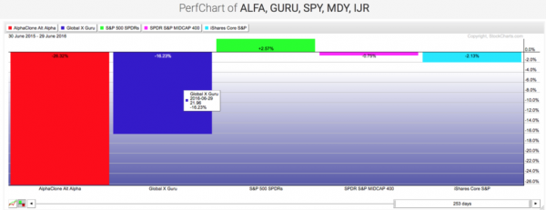 ALFA2_0616-1024x394