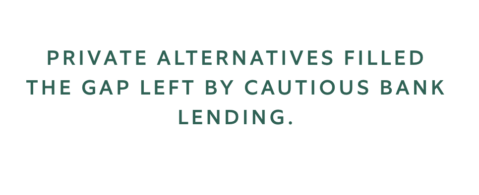 private alternatives