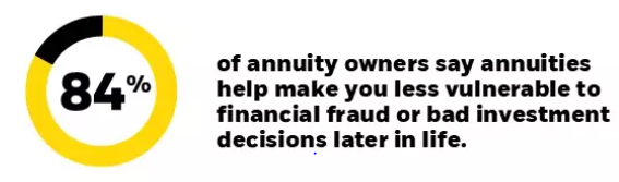 More savings safeguards, less vulnerability