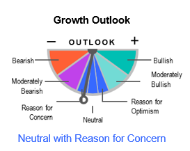 Growth Outlook