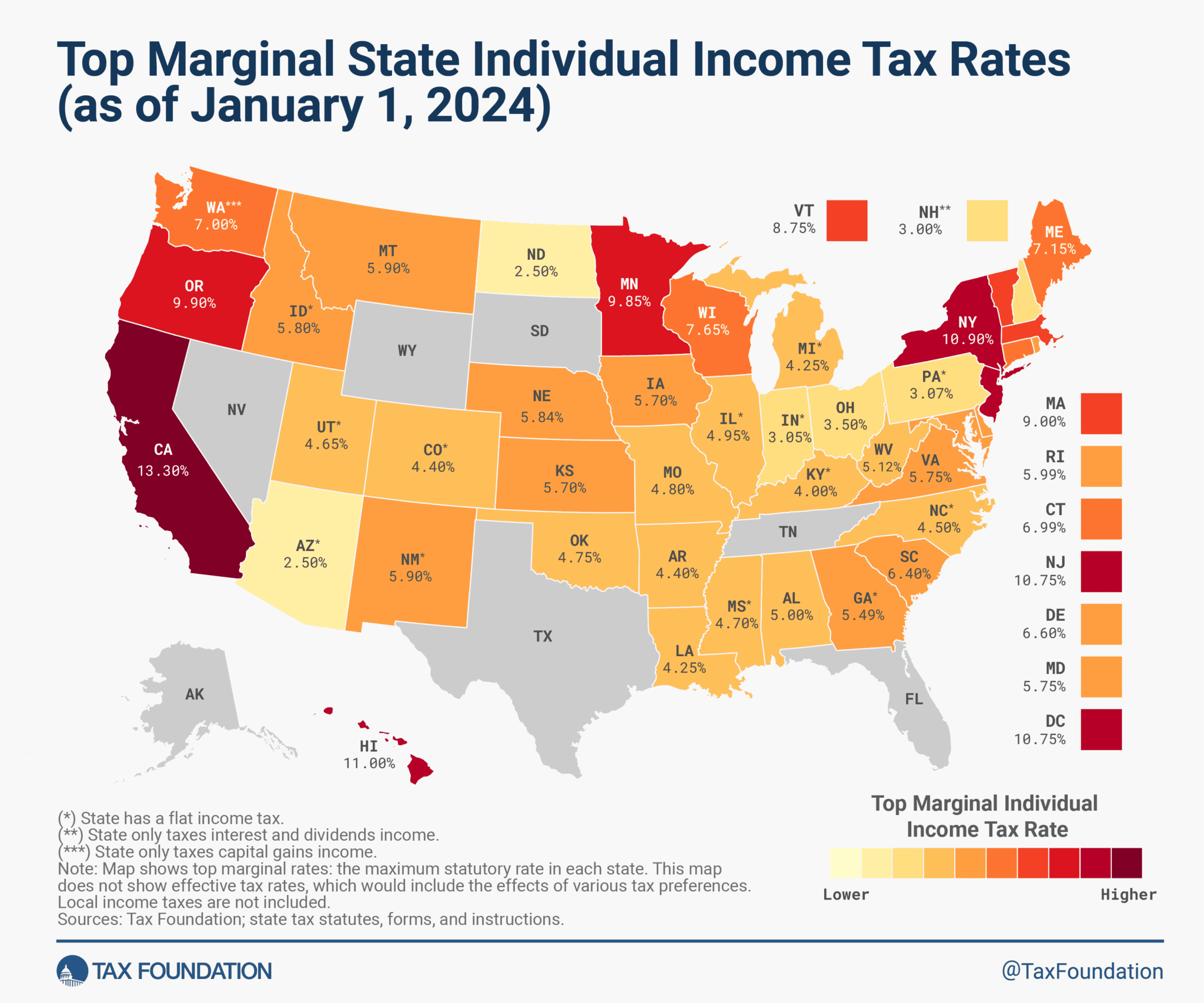 Top Marginal State Individual Income Tax Rates