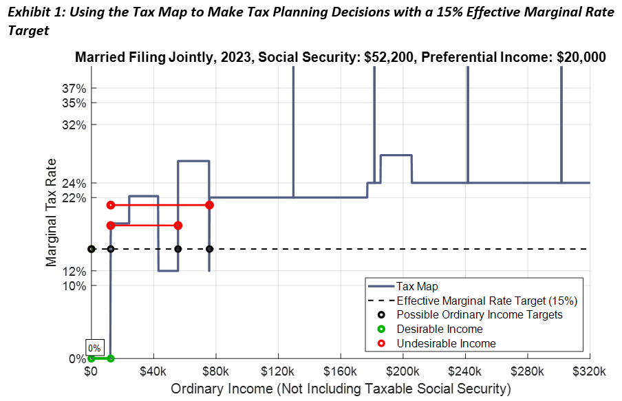 tax map