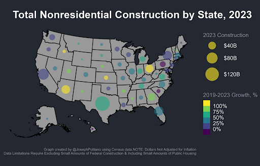 geographic areas of nonresidential construction by state in 2023
