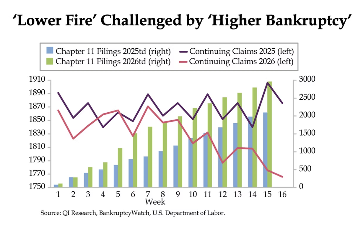 lower fire challenge