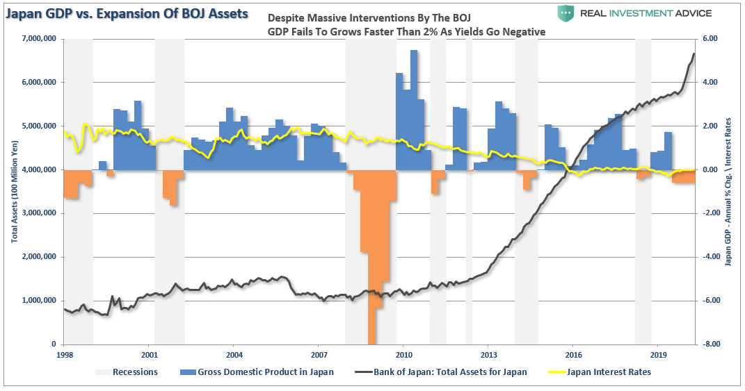 moral hazard, Neel Kashkari Is The Definition Of “Moral Hazard”