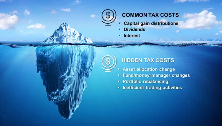 Total tax cost: Adding it all up