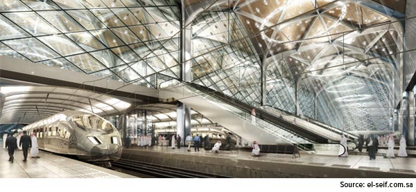 Haramain High Speed Railway