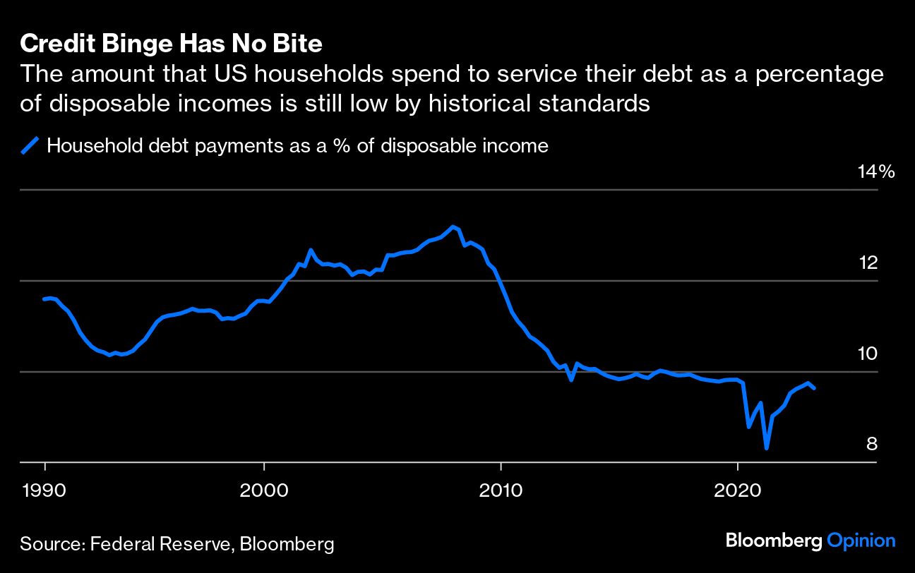 Credit Binge Has No Bite