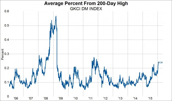Pic4