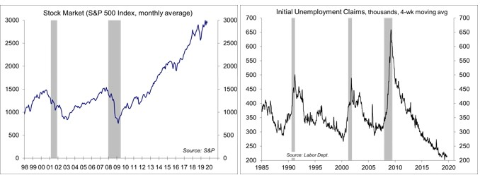 Scott Brown