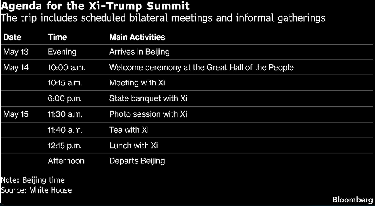 agenda for xi