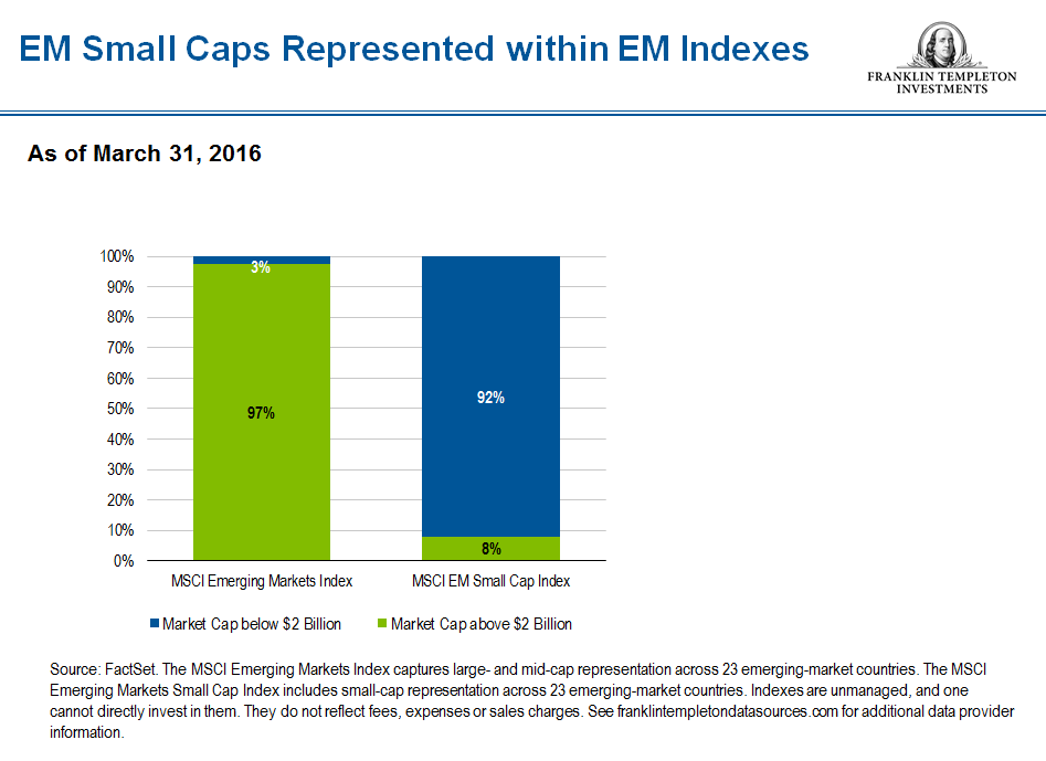 0816_EM_2_IndexRep