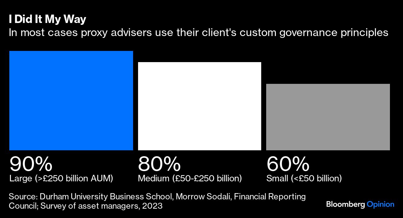 i did it my way