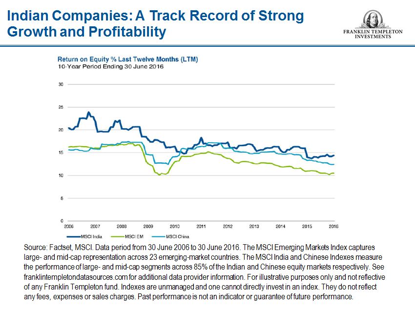 india-companies-strong-track-record-of-growth