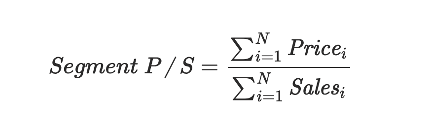 PS ratio