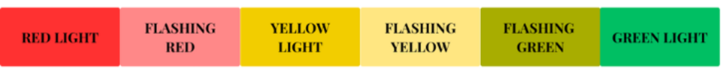 Flashing Yellow Light
