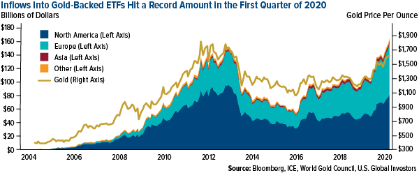 Market selloff has been steeper than past two bear markets