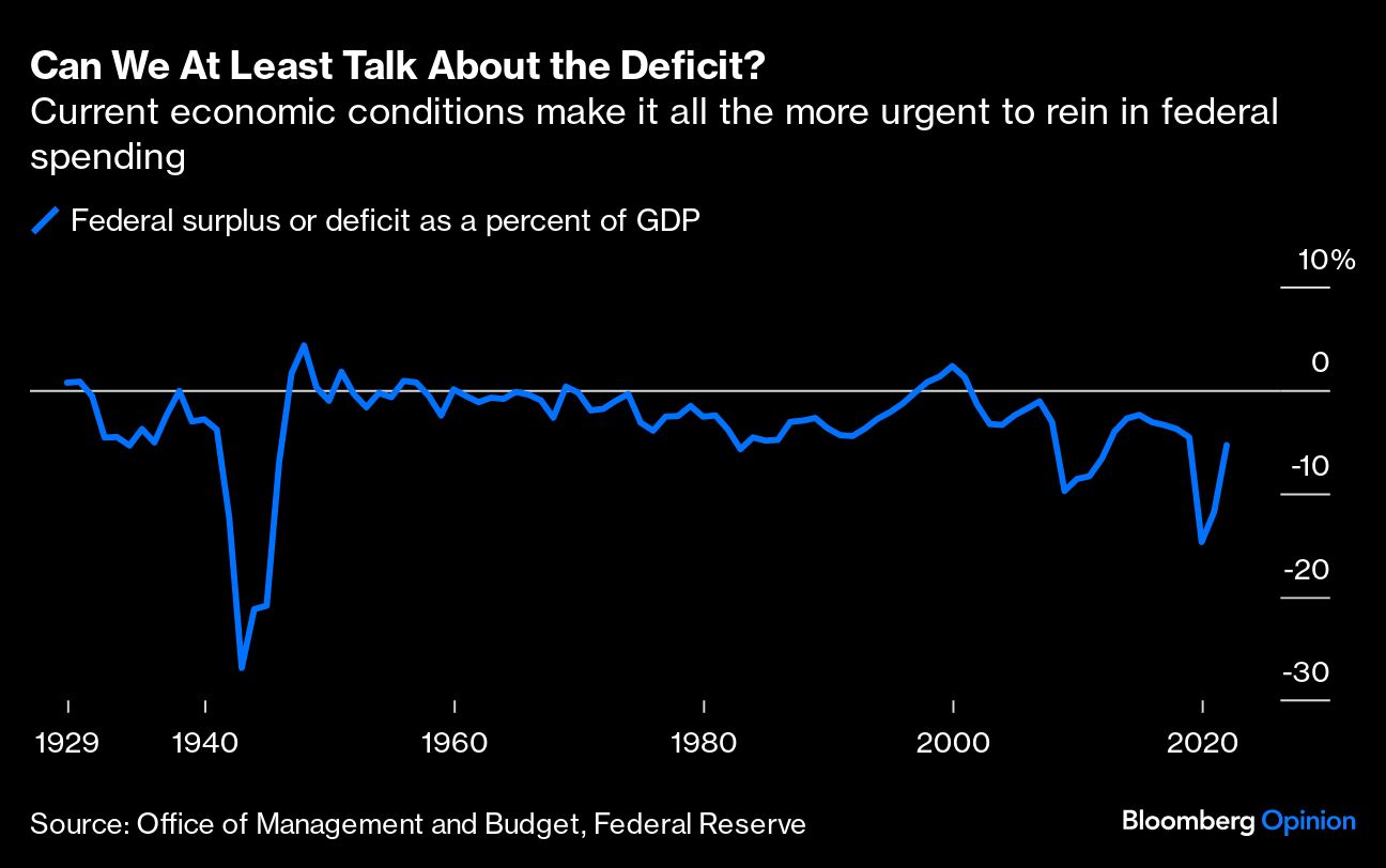 Can We At Least Talk About the Deficit