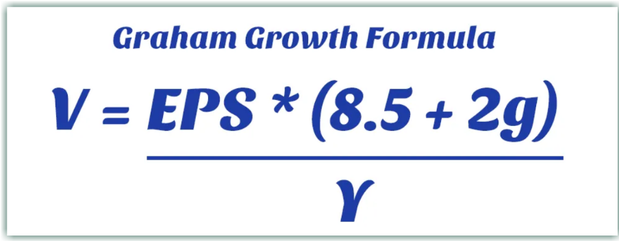 graham growth