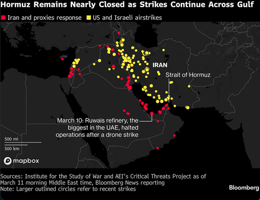 hormuz