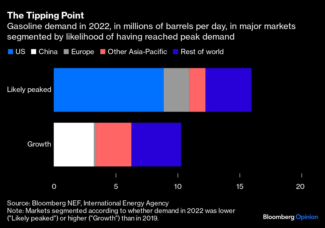 tipping point