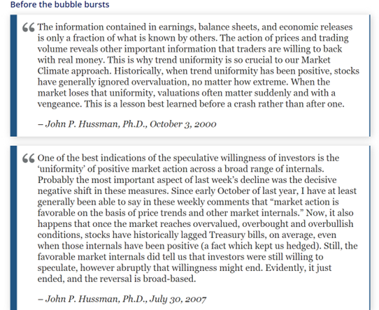 Before the Bubble Bursts