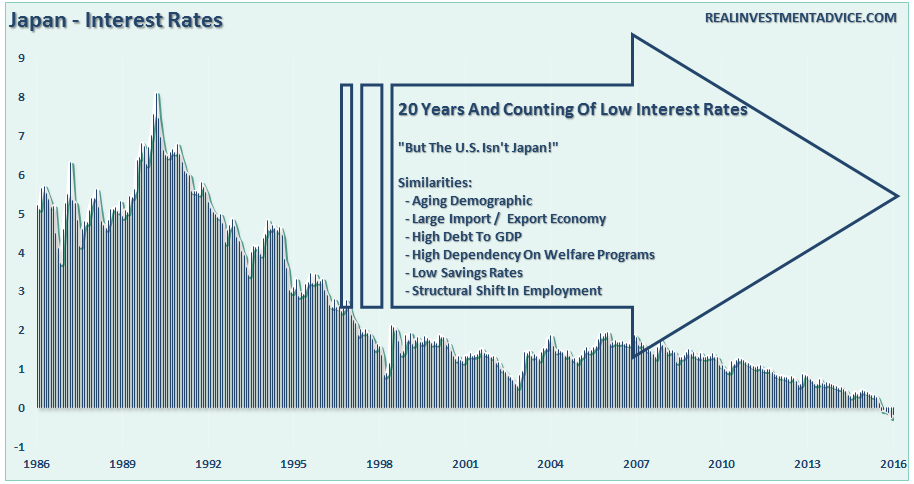 interest-rates-japan-102316