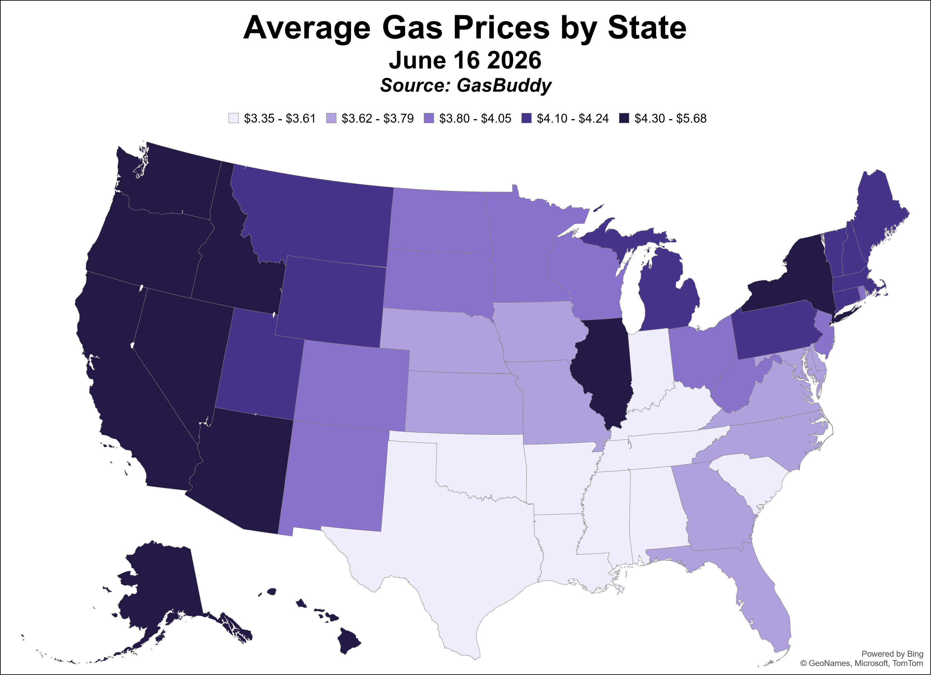 Gas Prices by State