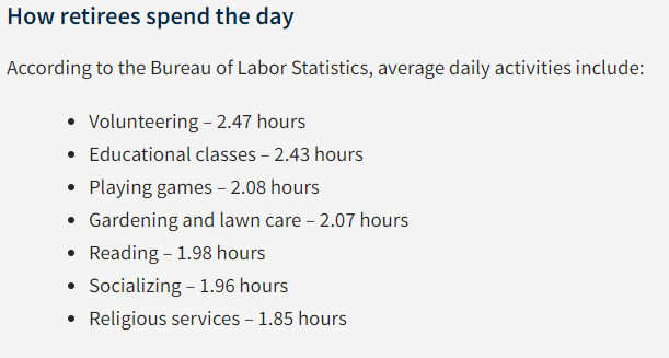 How Retirees Spend the Day