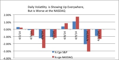 https://flexibleplan.com/hotline/4-14-14-chart-1.jpg