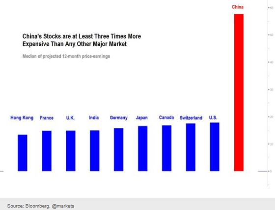 chart-blog-16