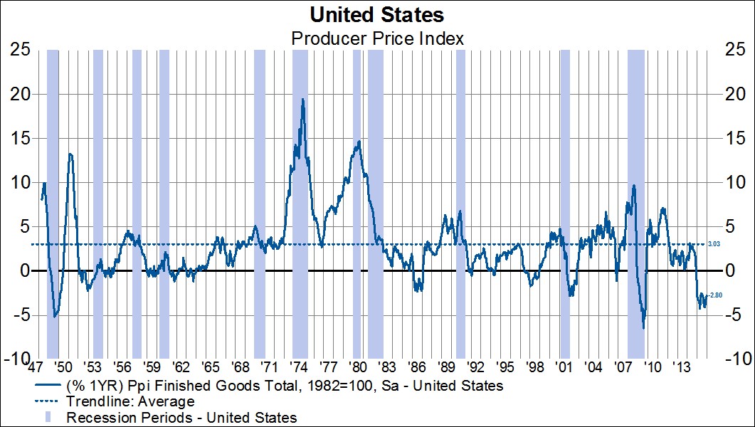 1-copy