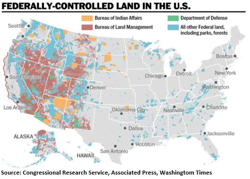 Federally Controlled Land in the US