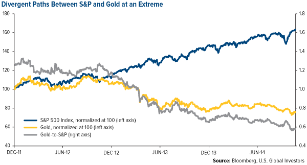 Upside-Opportunities-Seen-After-Venture-Composite-Corrections