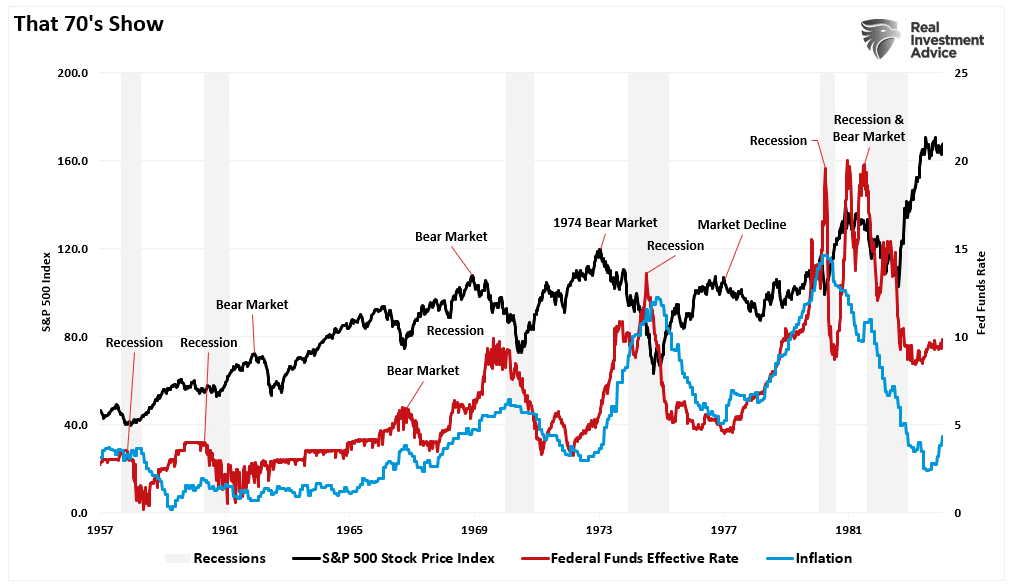 Nifty Fifty, Lessons From The “Nifty Fifty”