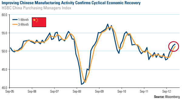 China-Improving-Chinese-Manufacturing