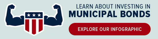 Learn about investing in municipal bonds.