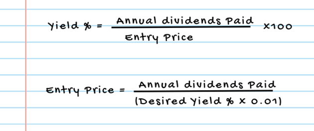 Dividend yield calculation