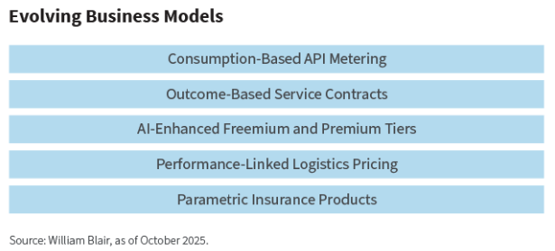 Evolving Bus models table
