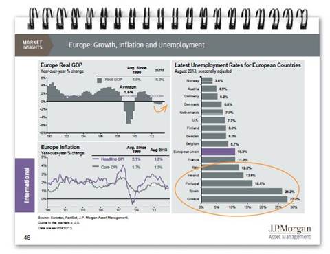 GTM slide 48.JPG